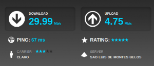 Velocidade 4G